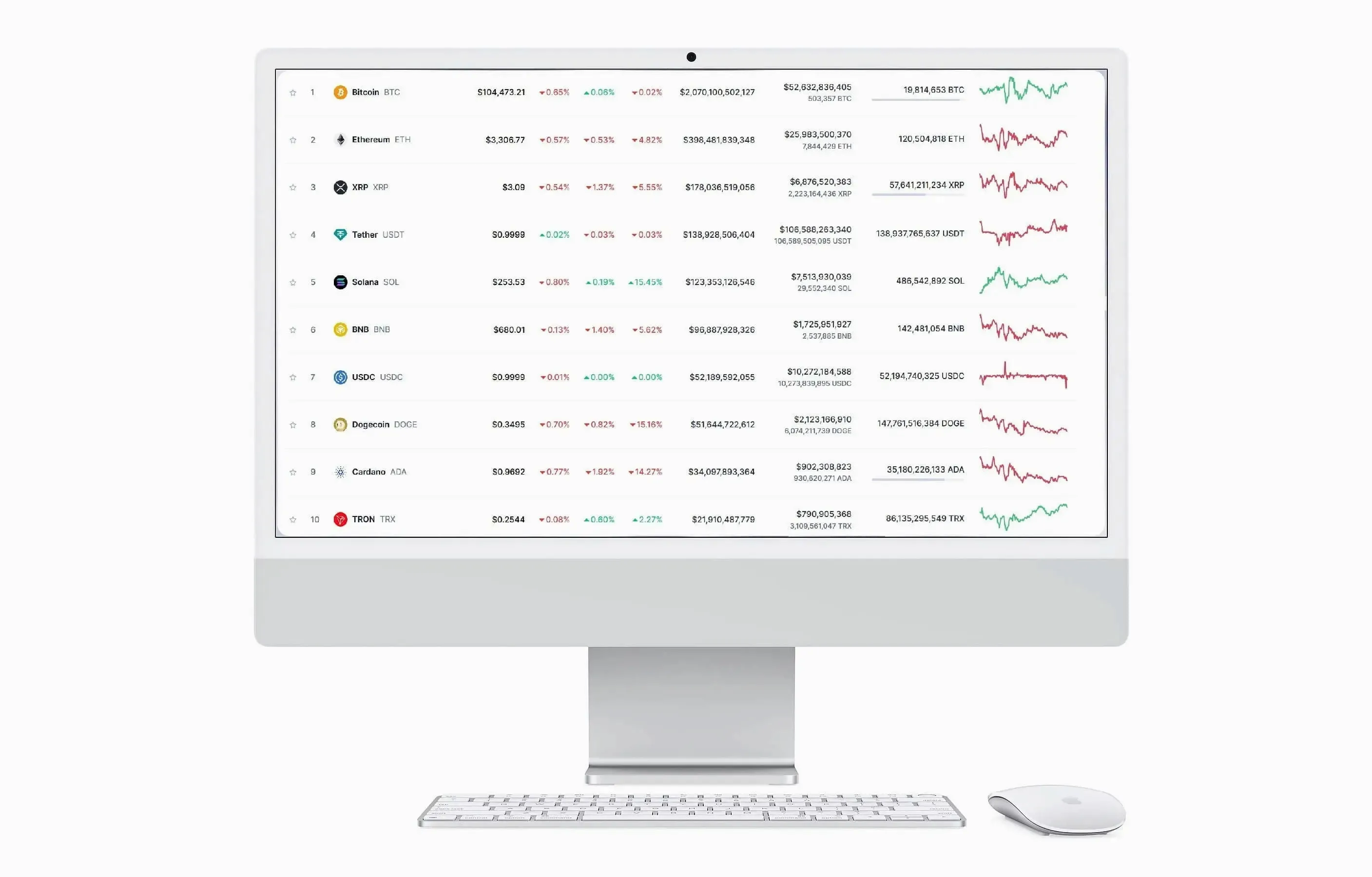 Sterling Vaultmere asset platform