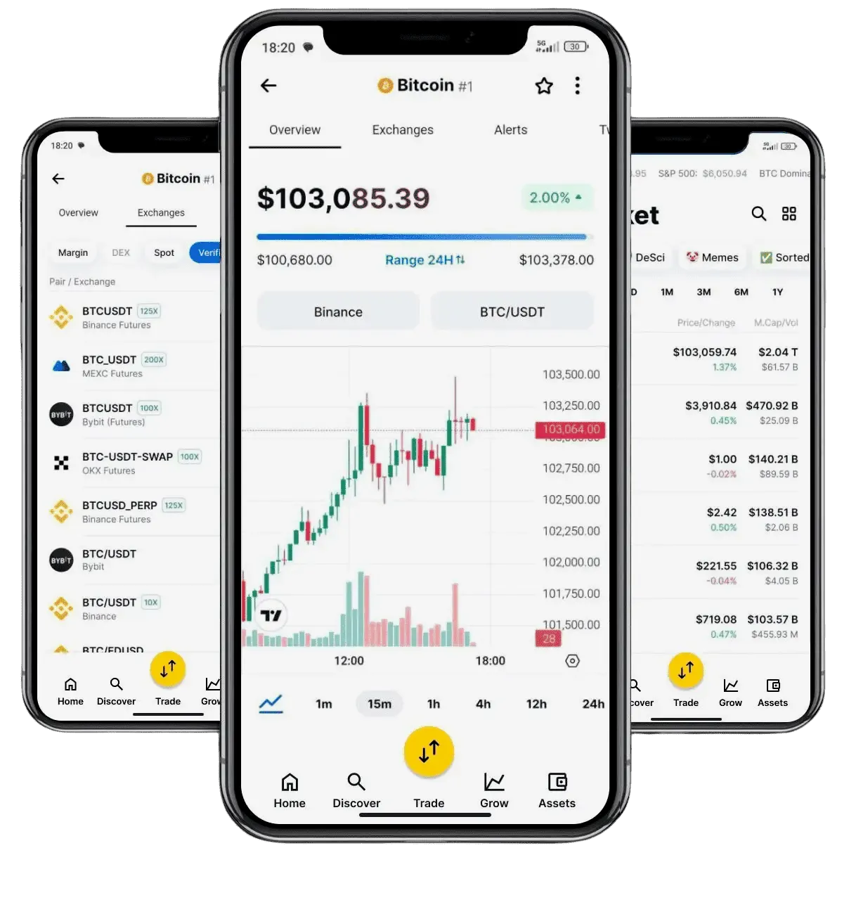 Sterling Vaultmere capital management
