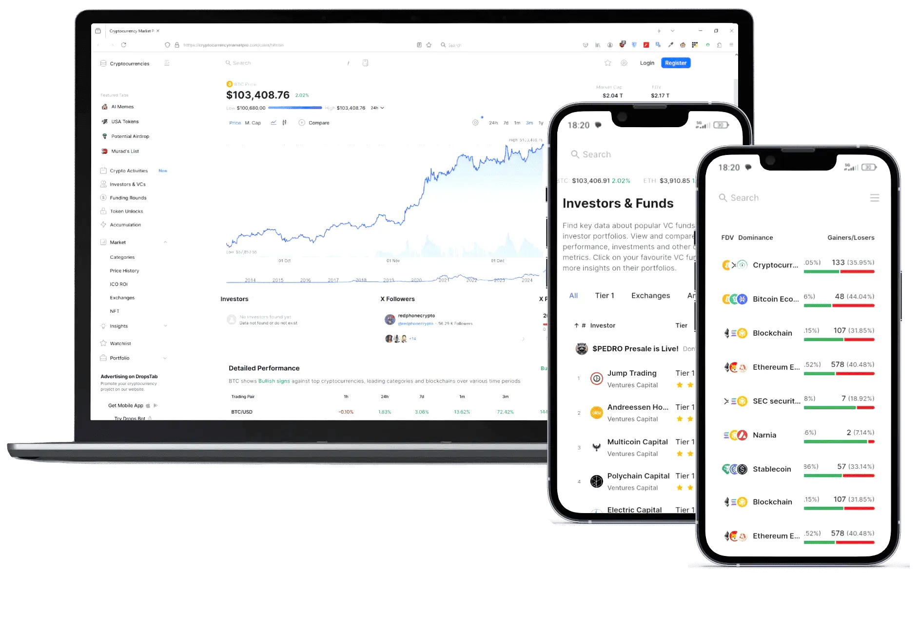 Sterling Vaultmere portfolio strategy